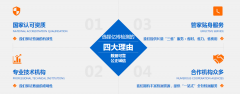 ��ô�x��һ�Ҍ�(zhu��n)�I(y��)��Ҏ(gu��)��CE�J(r��n)�C�z�y(c��)�C(j��)��(g��u)