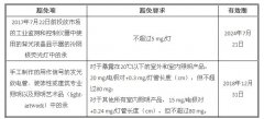 歐盟RoHS指令新增兩項有關汞在照明設備中的豁免